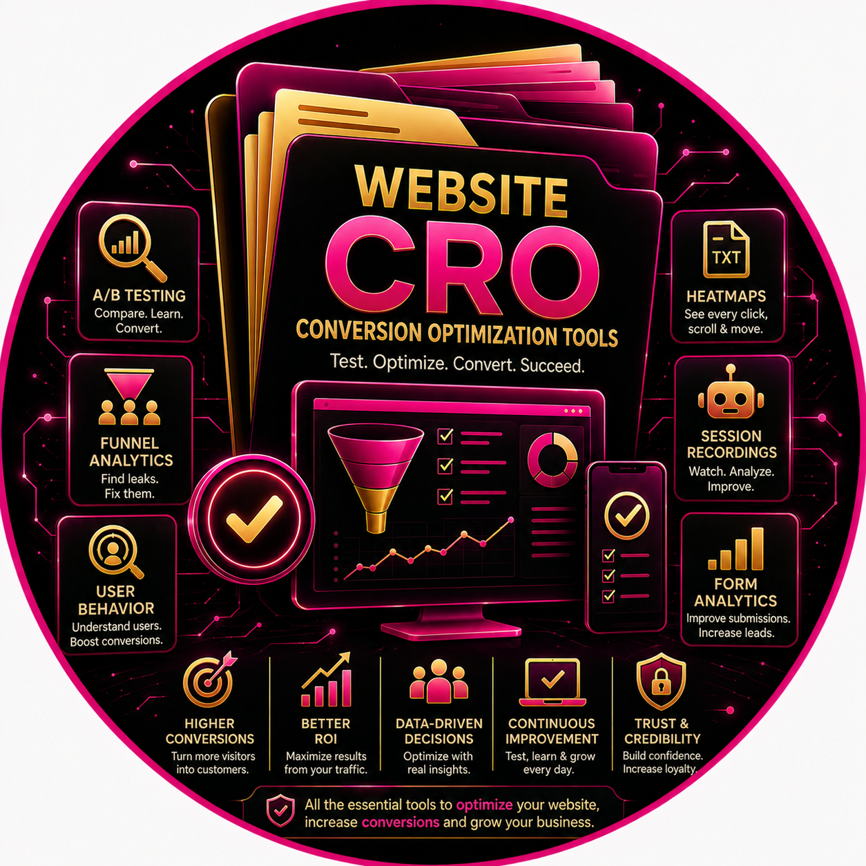 Website CRO