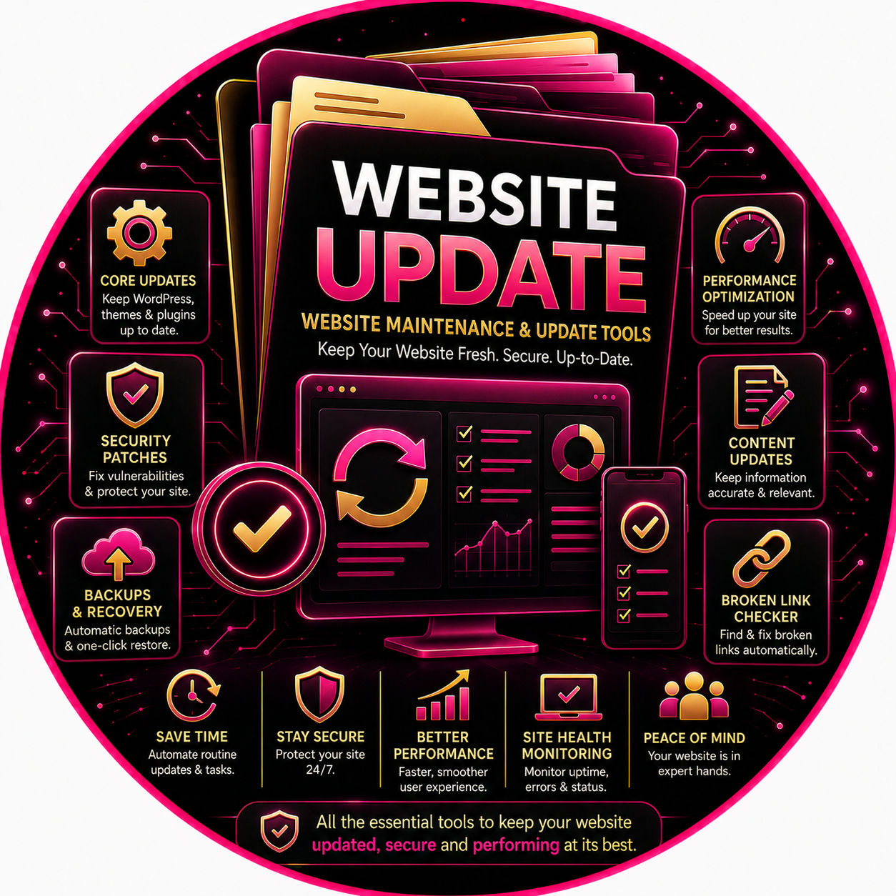 Website full audit